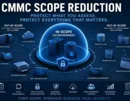 Hero graphic showing a secure in-scope CUI enclave protected at the center of a business network, surrounded by out-of-scope systems like workstations, cloud services, ERP applications, and employee records, illustrating that CMMC scope reduction does not eliminate cybersecurity risk.